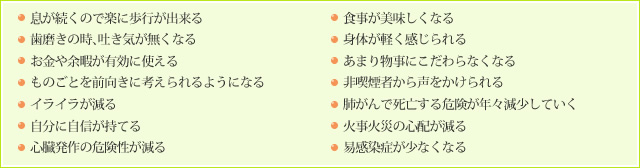 ・息が続くので楽に歩行が出来る　・歯磨きの時、吐き気が無くなる　・お金や余暇が有効に使える　・ものごとを前向きに考えられるようになる　・イライラが減る　・自分に自信が持てる　・心臓発作の危険性が減る　・食事が美味しくなる　・身体が軽く感じられる　・あまり物事にこだわらなくなる　・非喫煙者から声をかけられる　・肺がんで死亡する危険が年々減少していく　・火事火災の心配が減る　・易感染症が少なくなる